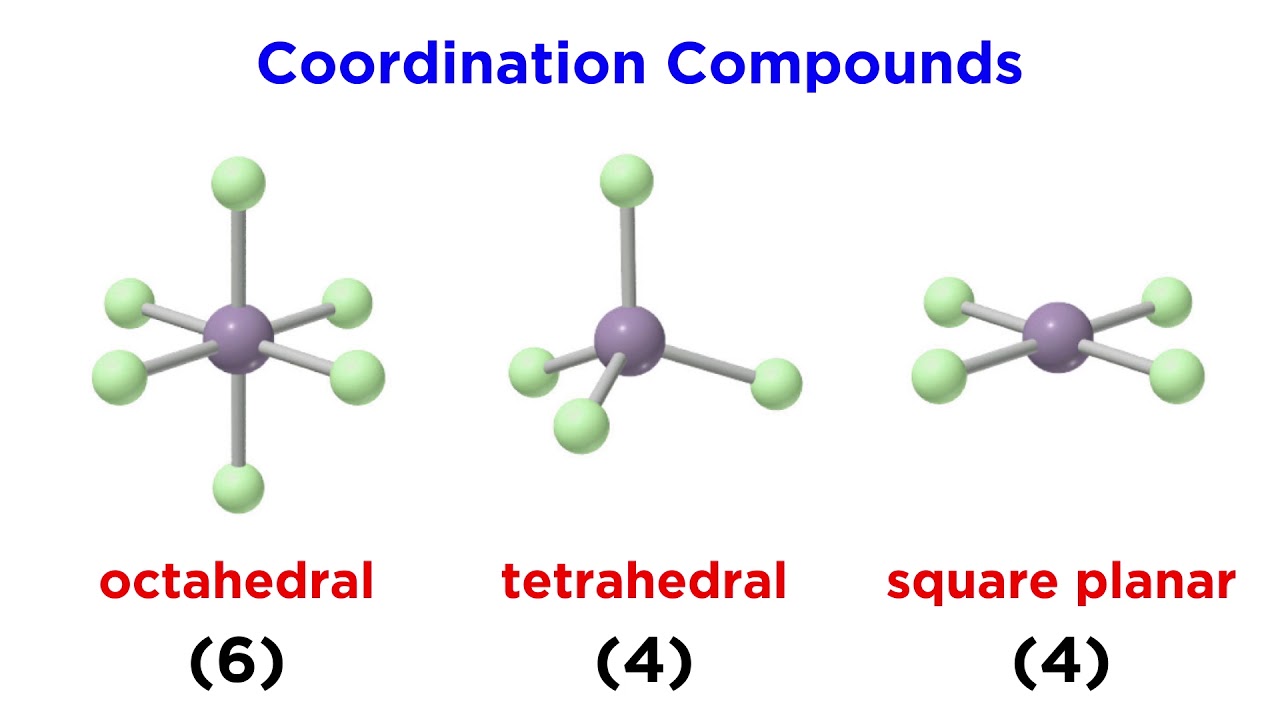 Chapter 9: Coordination Compounds